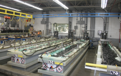 The Power of Electroforming